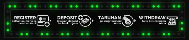 Beton77 Jackpot
